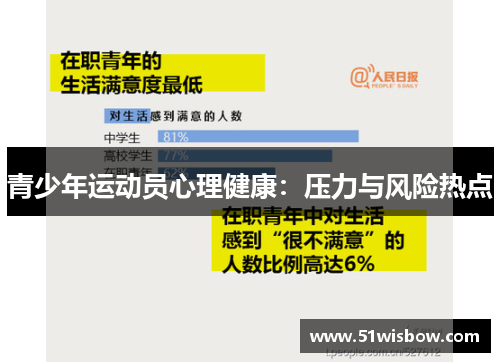 青少年运动员心理健康：压力与风险热点