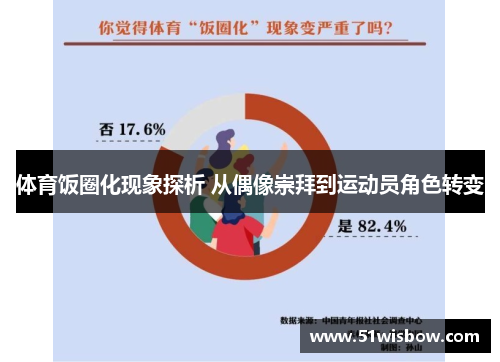 体育饭圈化现象探析 从偶像崇拜到运动员角色转变